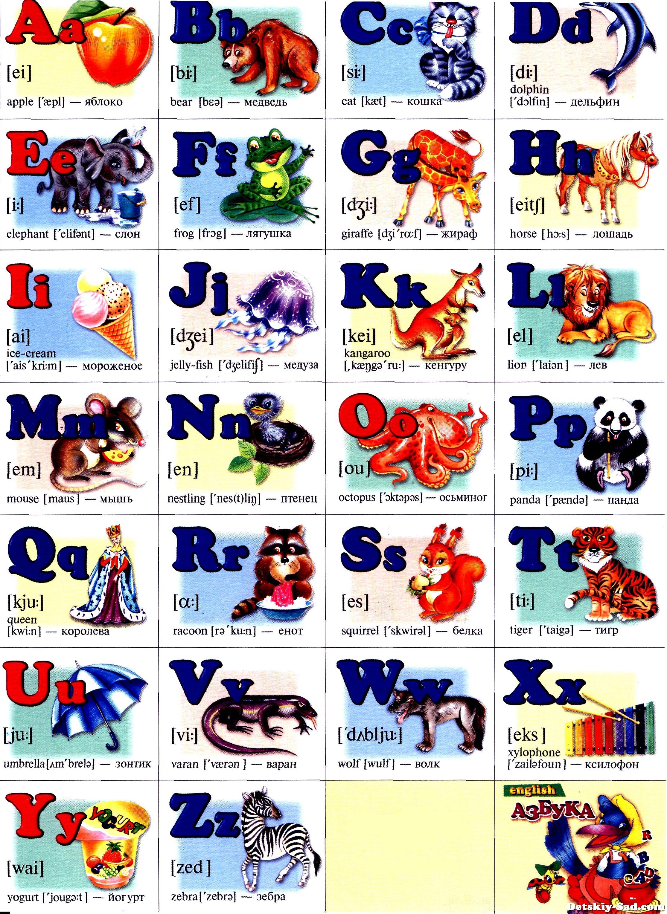 Стенд-плакат «Изучаем английский алфавит» для детского сада