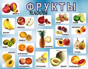 Стенд «Изучаем фрукты » для детского сада