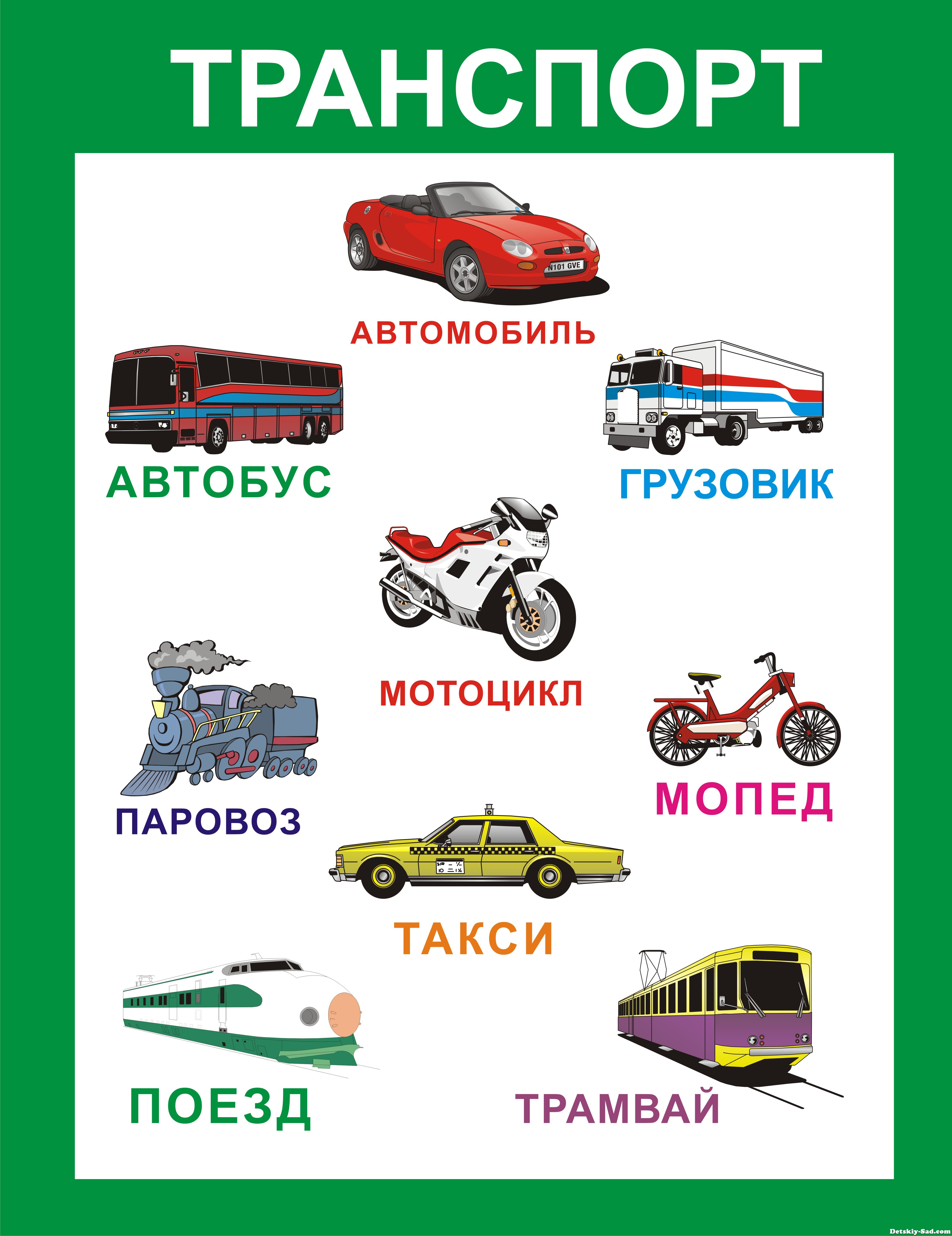 Стенд-плакат для детского сада «Изучаем транспорт»