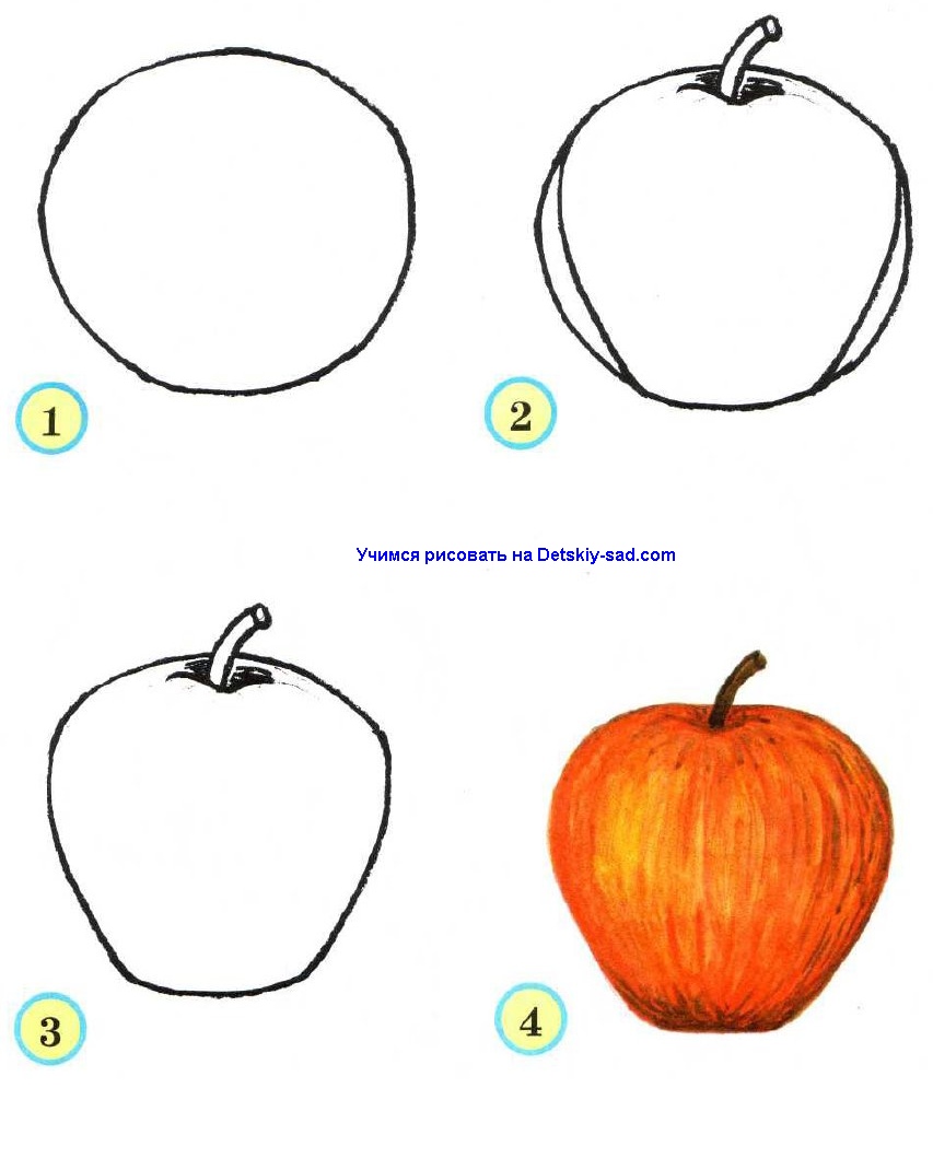 Как нарисовать яблоко