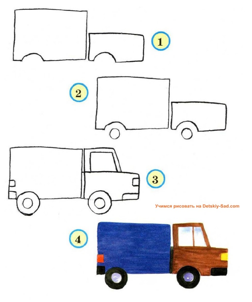 Рисуем грузовик фургон
