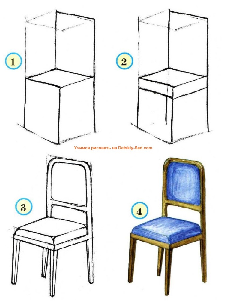 Урок по рисованию стула