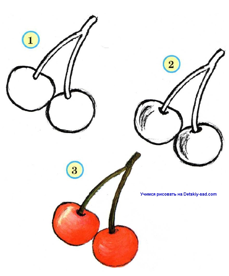 Рисовать фрукты. Вишня рисунок для детей карандашом. Схемы рисования фруктов для детей. Учимся рисовать фрукты и овощи. Вишенки рисунок карандашом.