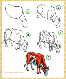 Урок рисования. Как нарисовать корову