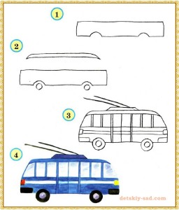 Урок рисования троллейбуса