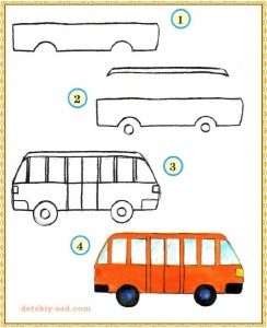 Урок рисования автобуса