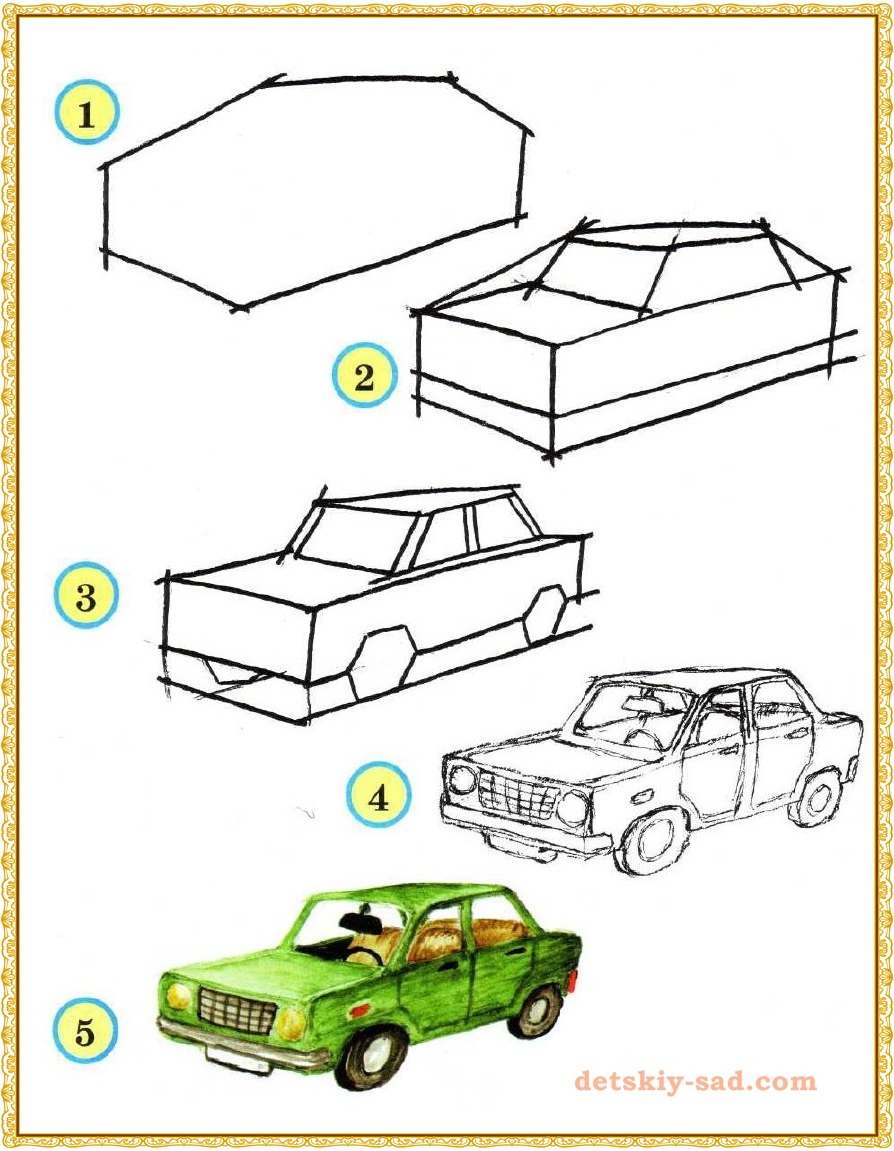 Этапы рисования автомобилей