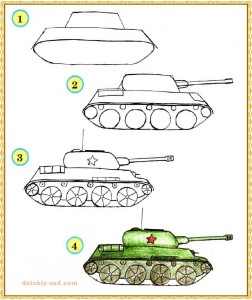 Урок рисования танка