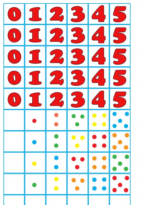 Карточки с цифрами для дидактической игры "Состав числа"