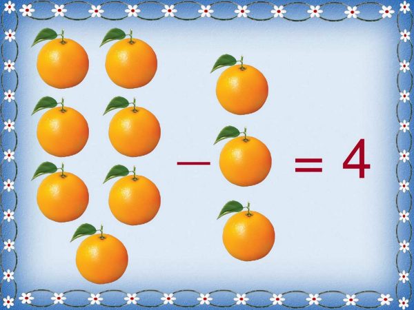 Карточка семь апельсинов минус три апельсина для демонстрационного материала по математике