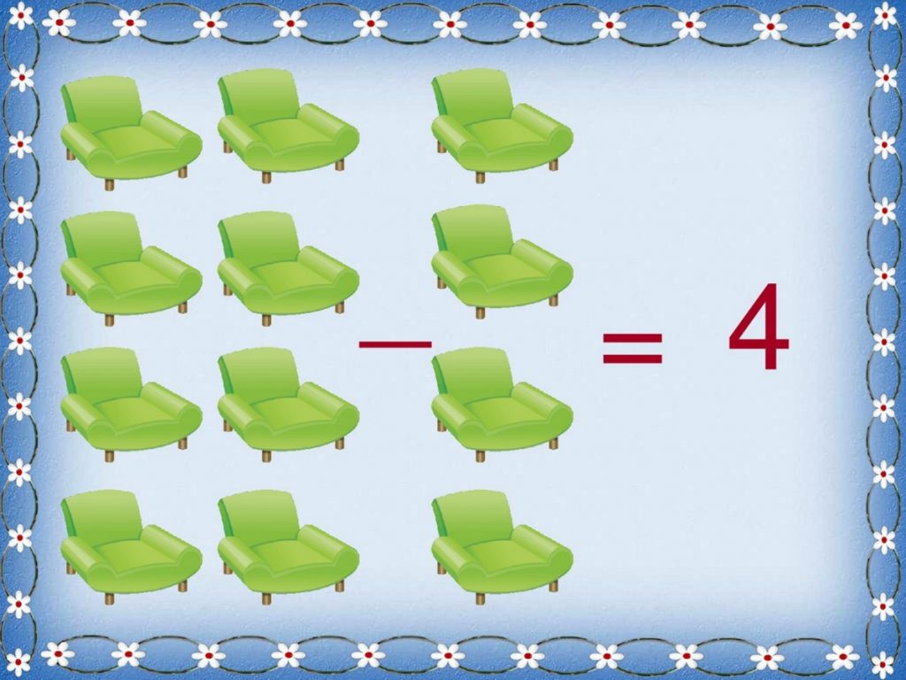 Карточка восемь кресел минус четыре кресла для демонстрационного материала по математике